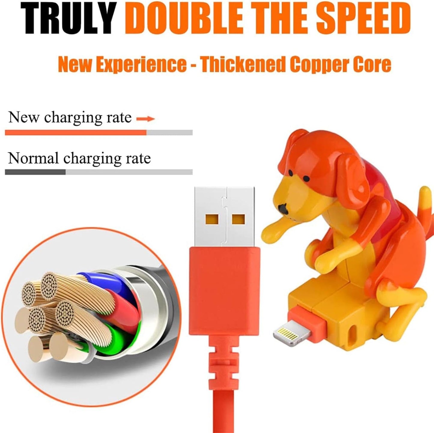 Dog Humping Phone Charger